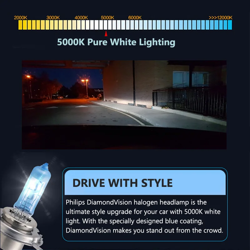 Philips H4 H7 H11 HB3 HB4 H8 H – обзор и цена Philips Bulb Hue
